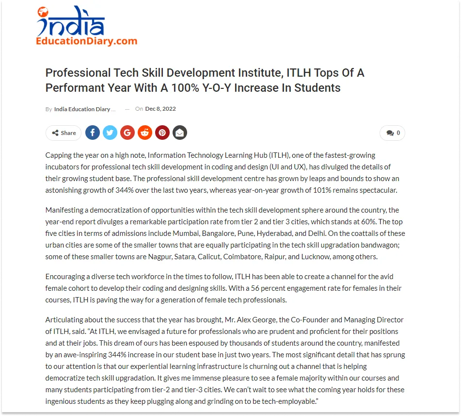 ITLH Featured on